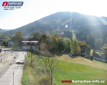 Město Harrachov