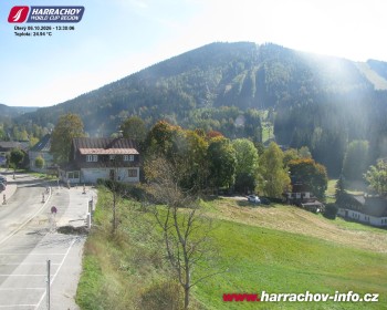 Město Harrachov