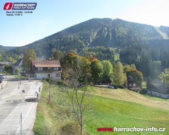 Město Harrachov