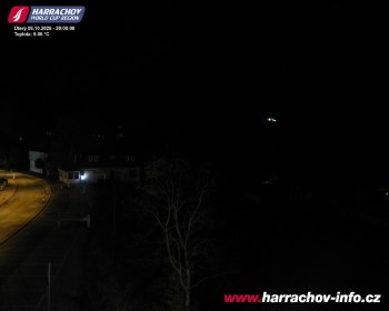 Město Harrachov