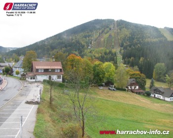 Město Harrachov