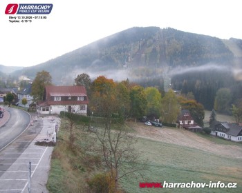 Město Harrachov