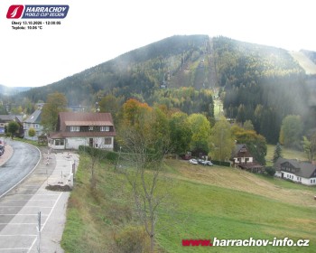 Město Harrachov