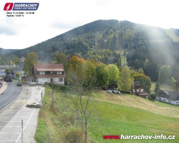 Město Harrachov