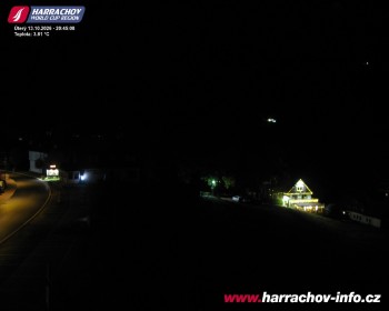 Město Harrachov