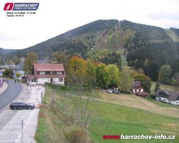 Město Harrachov