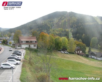 Město Harrachov