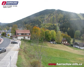 Město Harrachov