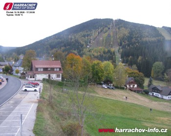 Město Harrachov
