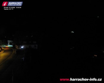 Město Harrachov