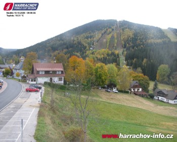 Město Harrachov