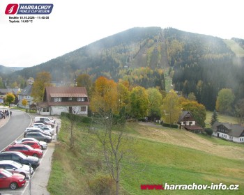 Město Harrachov
