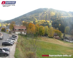 Střed města