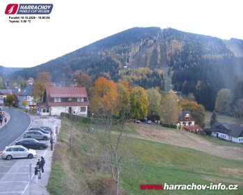Město Harrachov