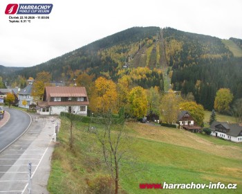Město Harrachov