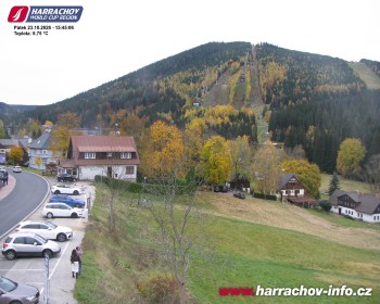Město Harrachov