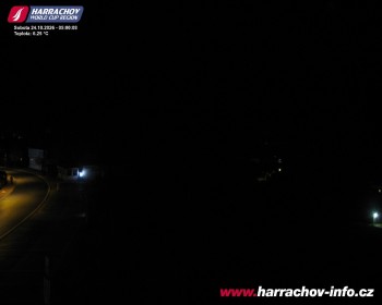 Město Harrachov
