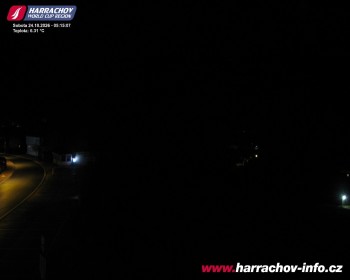 Město Harrachov
