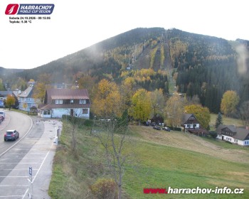 Město Harrachov