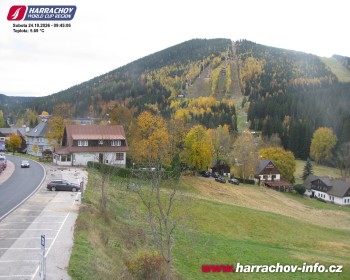 Město Harrachov