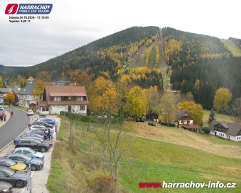 Město Harrachov