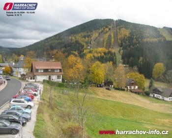 Město Harrachov