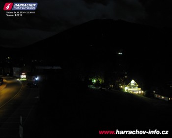 Město Harrachov