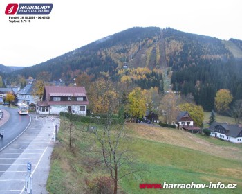 Město Harrachov
