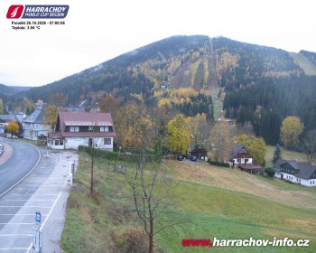 Město Harrachov
