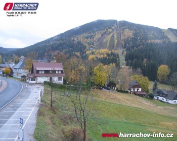 Město Harrachov