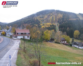 Město Harrachov