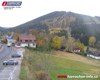 Město Harrachov