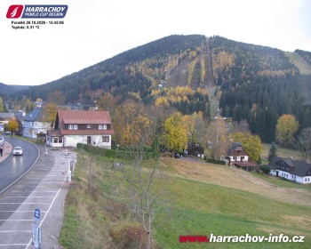 Město Harrachov