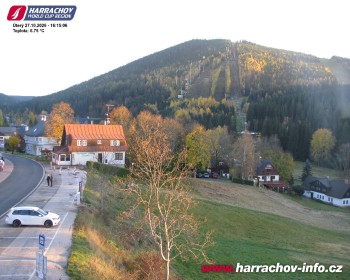 Město Harrachov