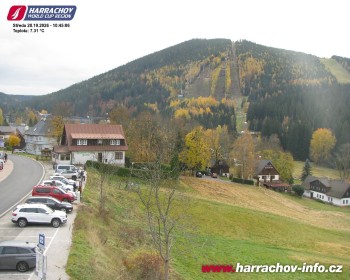 Město Harrachov