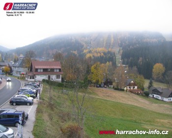 Město Harrachov