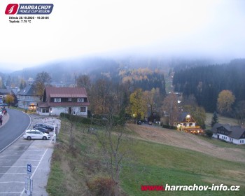 Město Harrachov