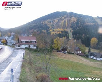 Město Harrachov