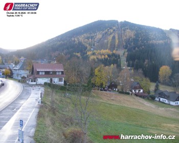 Město Harrachov