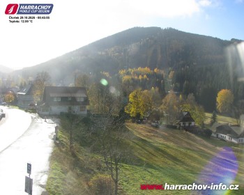 Město Harrachov
