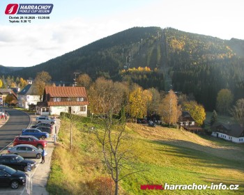 Město Harrachov