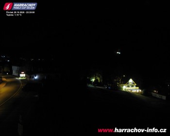 Město Harrachov