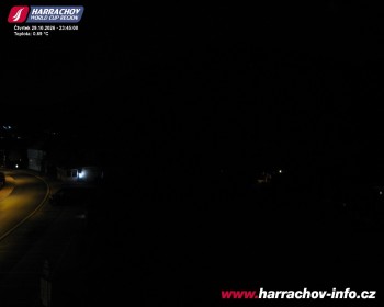 Město Harrachov