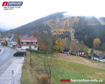 Město Harrachov