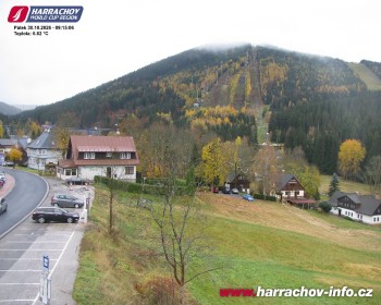 Město Harrachov