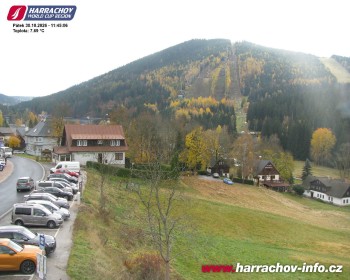 Město Harrachov