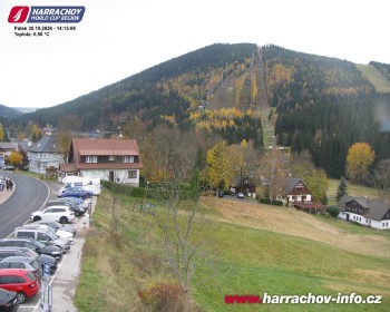 Město Harrachov