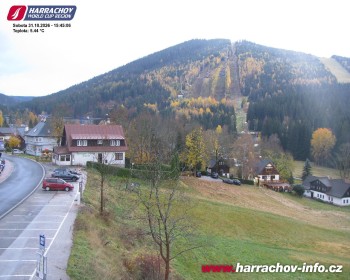 Město Harrachov