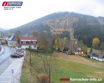 Město Harrachov