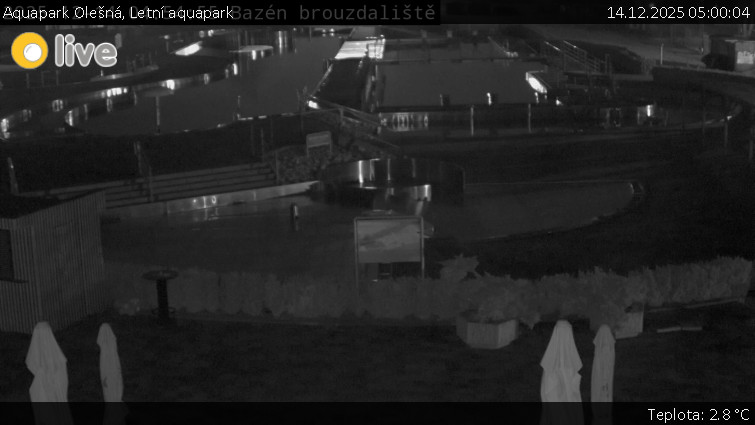 Aquapark Olešná - Letní aquapark - 14.12.2025 v 05:00